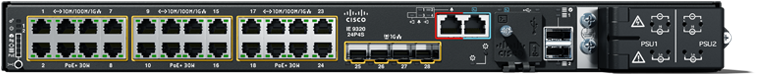 ​​Commutateur Ethernet industriel IE-9320-24P4S ​ 