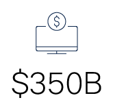 $350B
