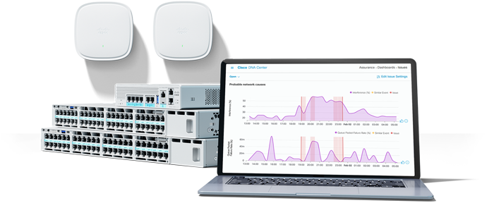 Wired and Wireless Catalyst 9000 with Cisco Catalyst Center
